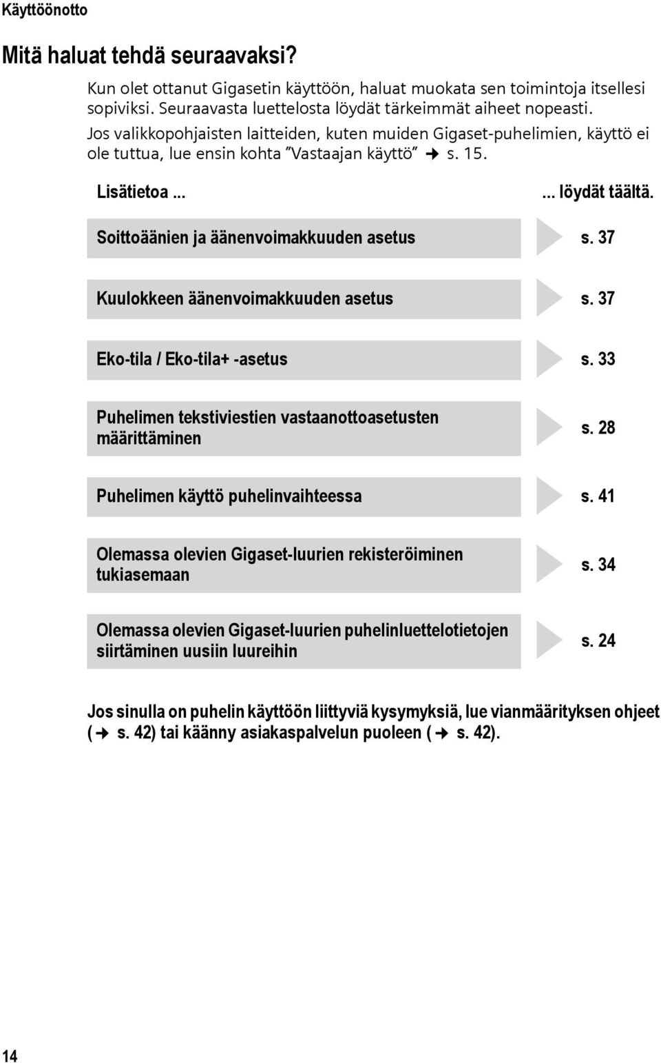 Soittoäänien ja äänenvoimakkuuden asetus s. 37 Kuulokkeen äänenvoimakkuuden asetus s. 37 Eko-tila / Eko-tila+ -asetus s. 33 Puhelimen tekstiviestien vastaanottoasetusten määrittäminen s.