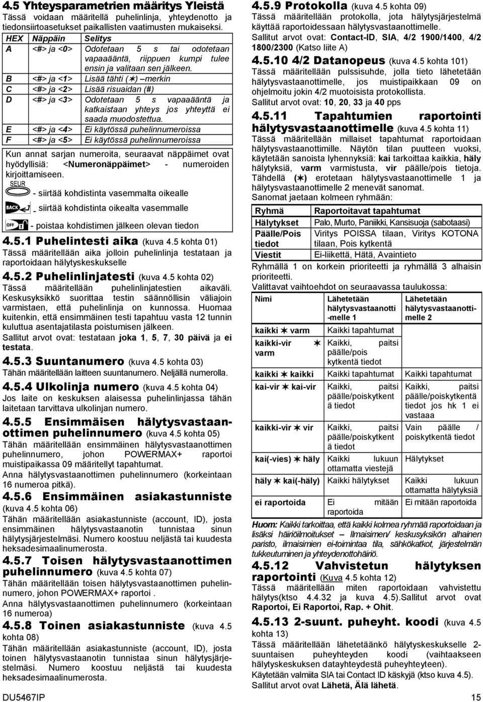 B <#> ja <1> Lisää tähti ( ) merkin C <#> ja <2> Lisää risuaidan (#) D <#> ja <3> Odotetaan 5 s vapaaääntä ja katkaistaan yhteys jos yhteyttä ei saada muodostettua.