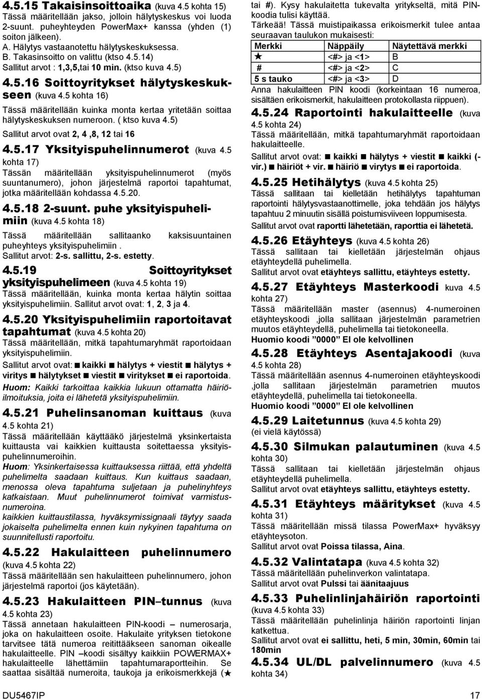 5 kohta 16) Tässä määritellään kuinka monta kertaa yritetään soittaa hälytyskeskuksen numeroon. ( ktso kuva 4.5) Sallitut arvot ovat 2, 4,8, 12 tai 16 4.5.17 Yksityispuhelinnumerot (kuva 4.