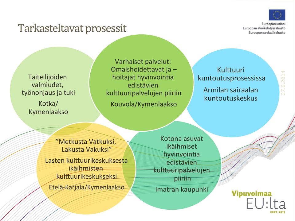 kuntoutusprosessissa Armilan sairaalan kuntoutuskeskus 27.6.