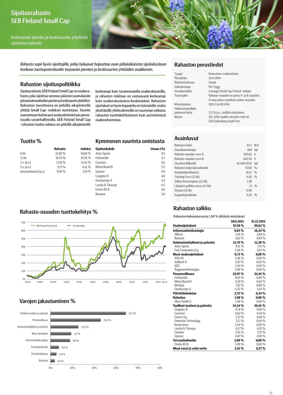 n sijoituspolitiikka Sijoitusrahasto SEB Finland Small Cap on osakerahasto, joka sijoittaa varansa pääosin suomalaisiin pörssinoteerattuihin pieniin ja keskisuuriin yhtiöihin.