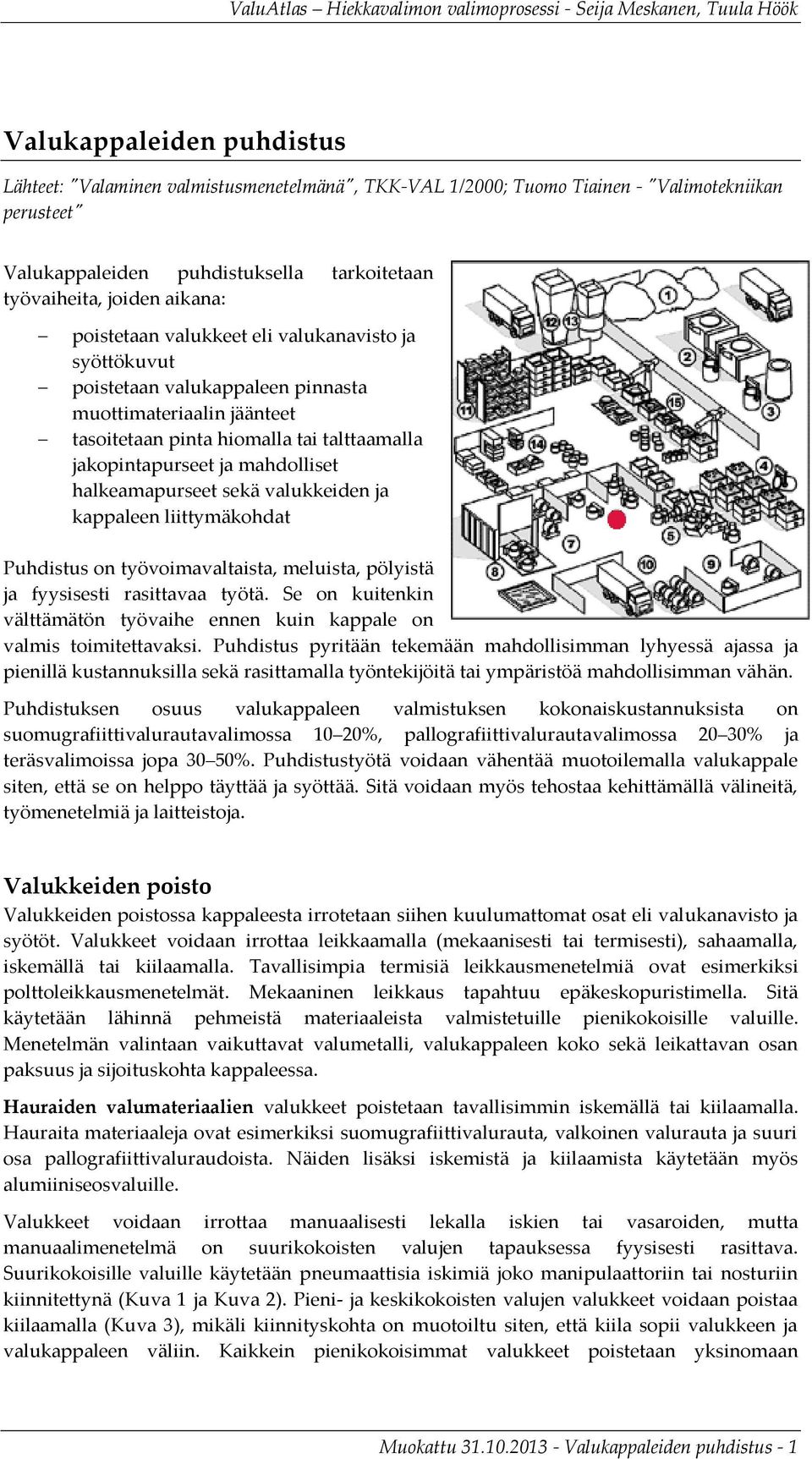 halkeamapurseet sekä valukkeiden ja kappaleen liittymäkohdat Puhdistus on työvoimavaltaista, meluista, pölyistä ja fyysisesti rasittavaa työtä.