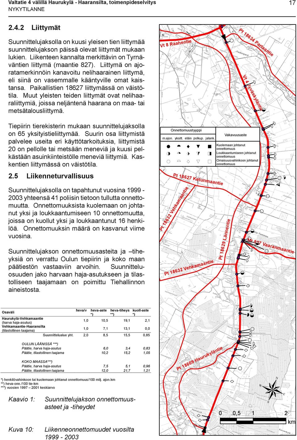 Paikallistien 18627 liittymässä on väistötila. Muut yleisten teiden liittymät ovat nelihaaraliittymiä, joissa neljäntenä haarana on maa- tai metsätalousliittymä.