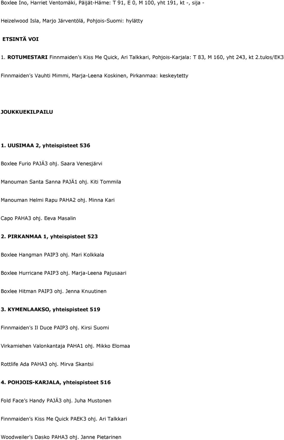 UUSIMAA 2, yhteispisteet 536 Boxlee Furio PAJÄ3 ohj. Saara Venesjärvi Manouman Santa Sanna PAJÄ1 ohj. Kiti Tommila Manouman Helmi Rapu PAHA2 ohj. Minna Kari Capo PAHA3 ohj. Eeva Masalin 2.