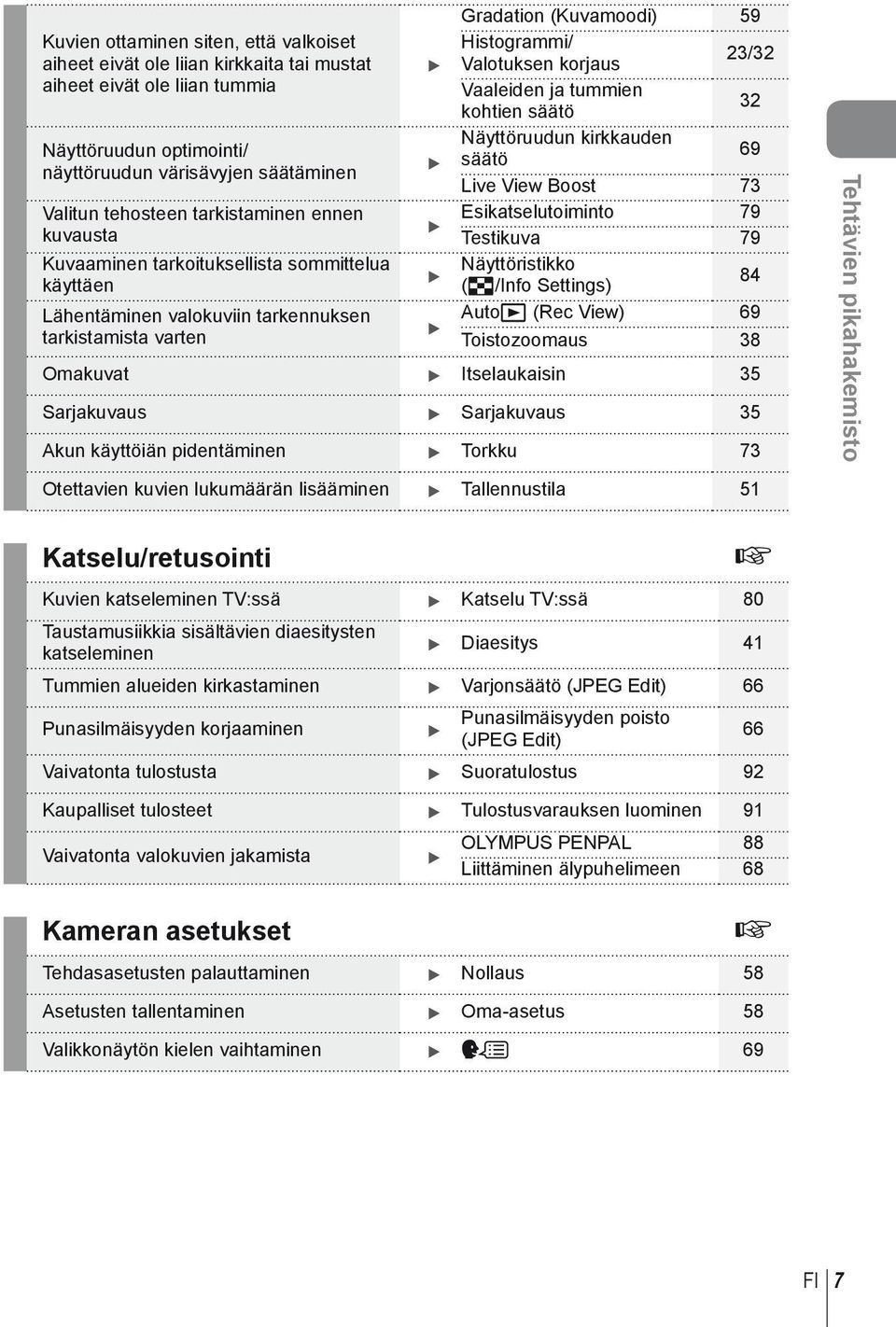 Testikuva 79 Kuvaaminen tarkoituksellista sommittelua Näyttöristikko käyttäen (G/Info Settings) 84 Lähentäminen valokuviin tarkennuksen Autoq (Rec View) 69 tarkistamista varten Toistozoomaus 8