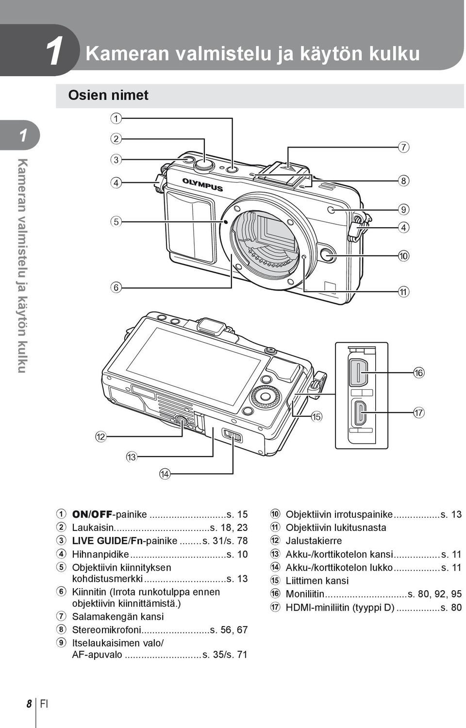 ) 7 Salamakengän kansi 8 Stereomikrofoni...s. 56, 67 9 Itselaukaisimen valo/ AF-apuvalo...s. 5/s. 7 0 Objektiivin irrotuspainike...s. a Objektiivin lukitusnasta b Jalustakierre c Akku-/korttikotelon kansi.