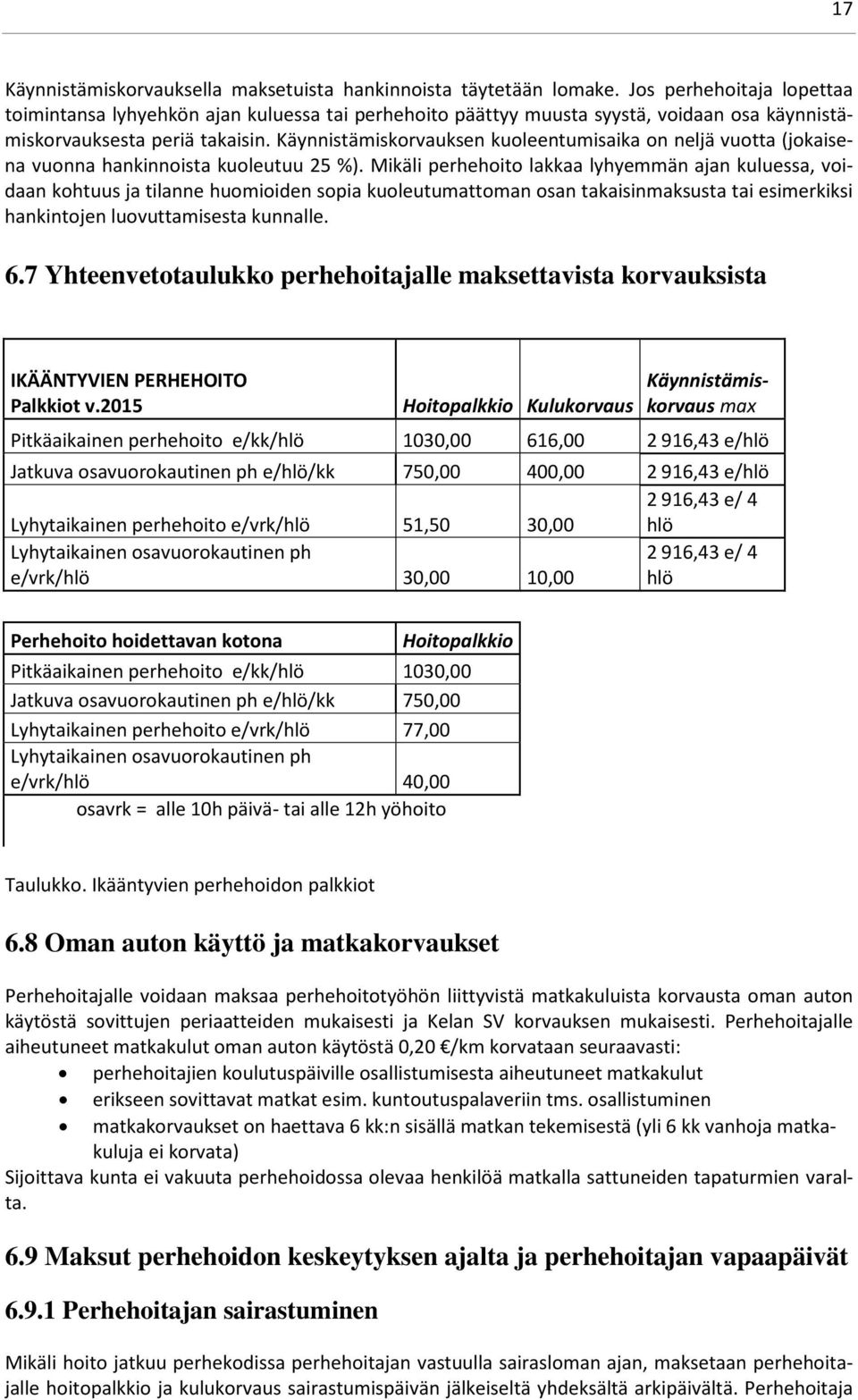 Käynnistämiskorvauksen kuoleentumisaika on neljä vuotta (jokaisena vuonna hankinnoista kuoleutuu 25 %).