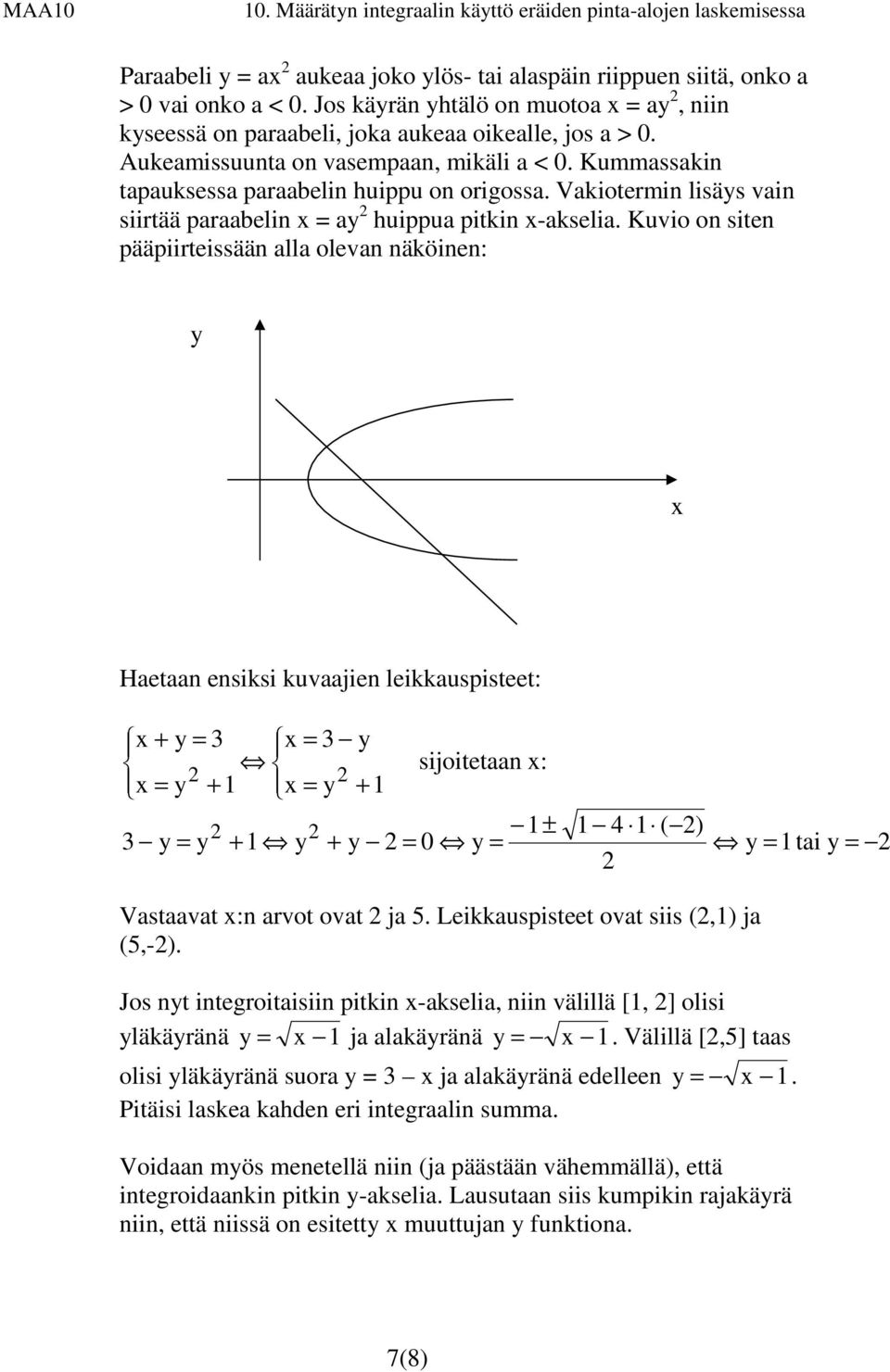 Vkiotermin lisäys vin siirtää prelin x = y huippu pitkin x-kseli.