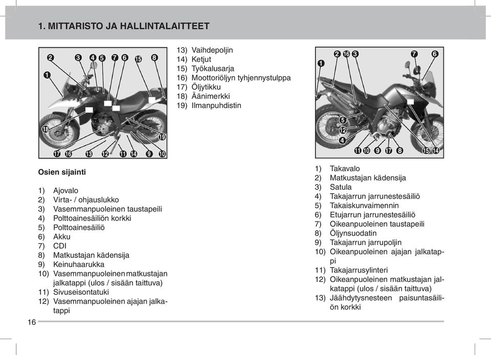 / sisään taittuva) 11) Sivuseisontatuki 12) asemmanpuoleinen ajajan jalkatappi 1) akavalo 2) Matkustajan kädensija 3) Satula 4) akajarrun jarrunestesäiliö 5) akaiskunvaimennin 6) Etujarrun