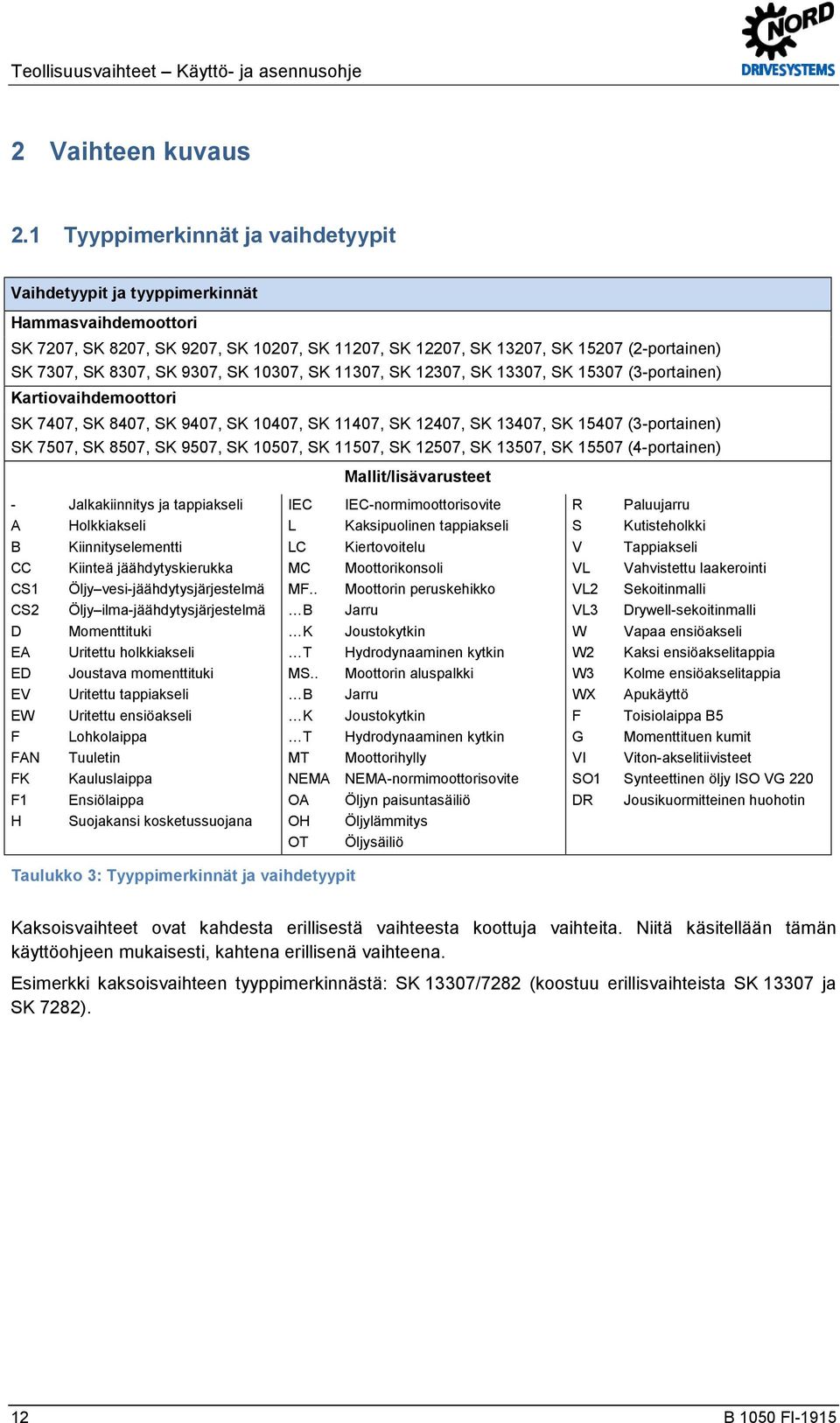 9307, SK 10307, SK 11307, SK 12307, SK 13307, SK 15307 (3-portainen) Kartiovaihdemoottori SK 7407, SK 8407, SK 9407, SK 10407, SK 11407, SK 12407, SK 13407, SK 15407 (3-portainen) SK 7507, SK 8507,