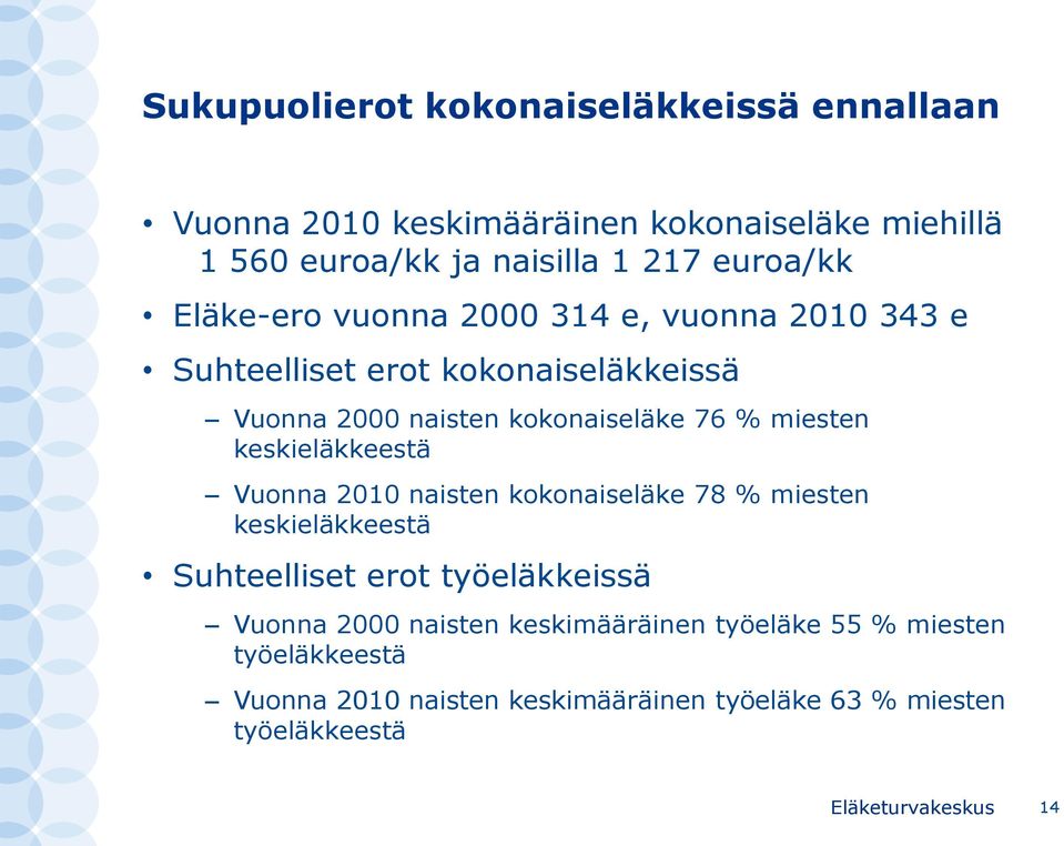 keskieläkkeestä Vuonna 2010 naisten kokonaiseläke 78 % miesten keskieläkkeestä Suhteelliset erot työeläkkeissä Vuonna 2000 naisten