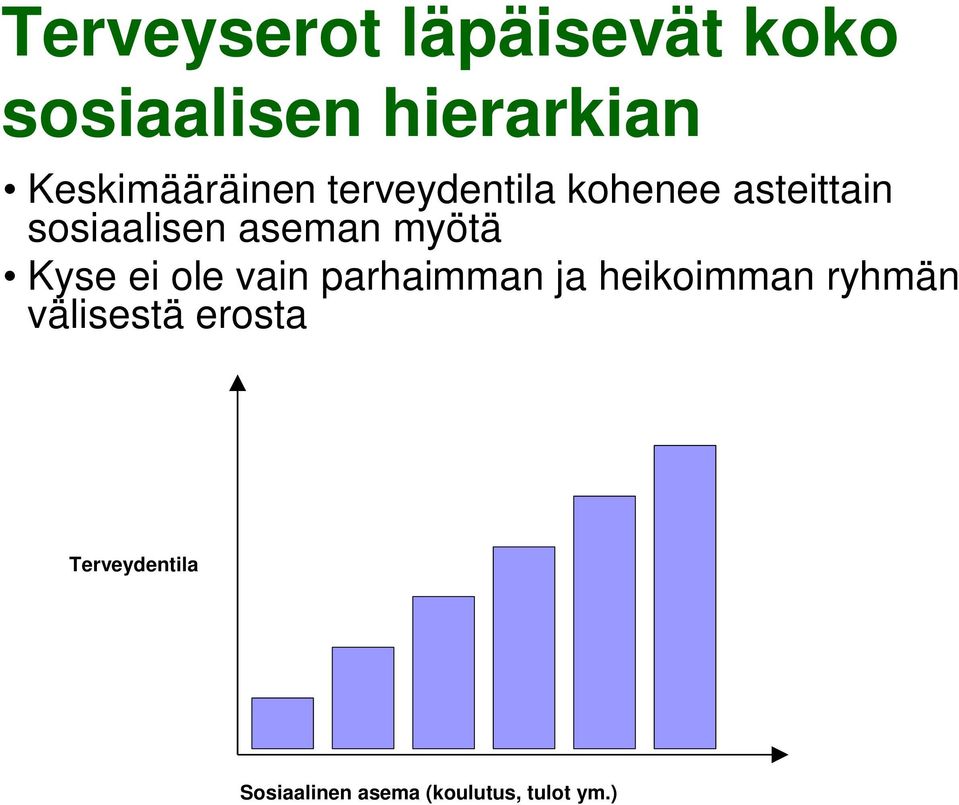 aseman myötä Kyse ei ole vain parhaimman ja heikoimman