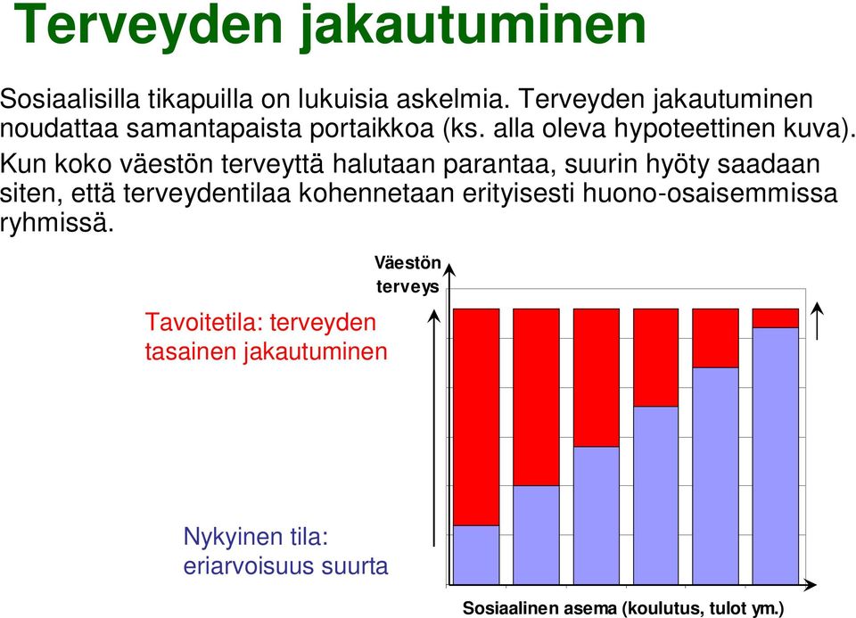 Kun koko väestön terveyttä halutaan parantaa, suurin hyöty saadaan siten, että terveydentilaa kohennetaan