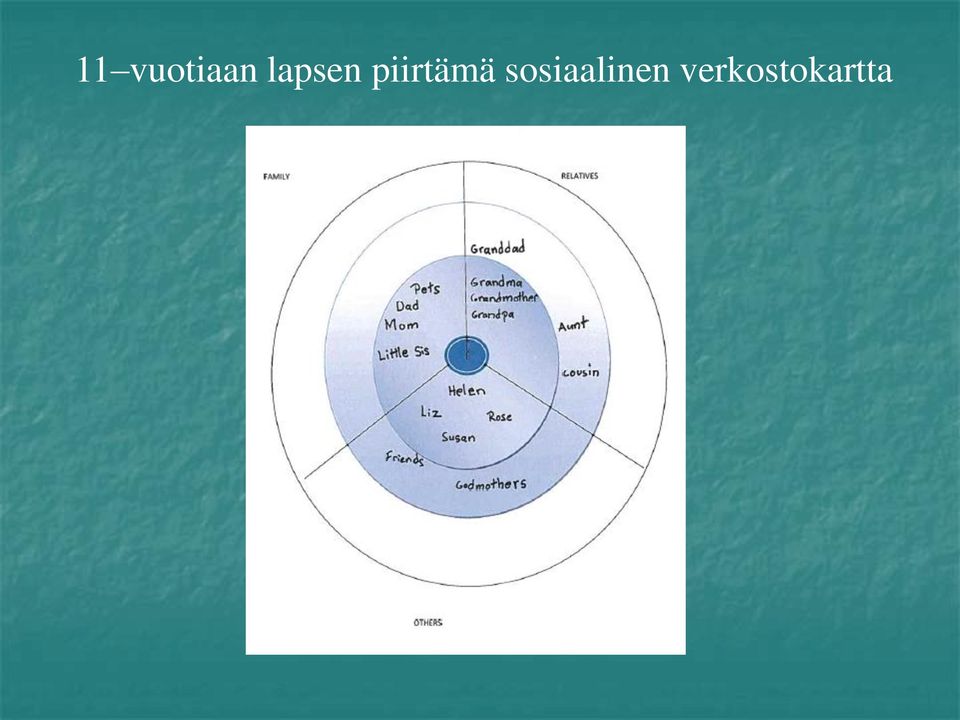 piirtämä