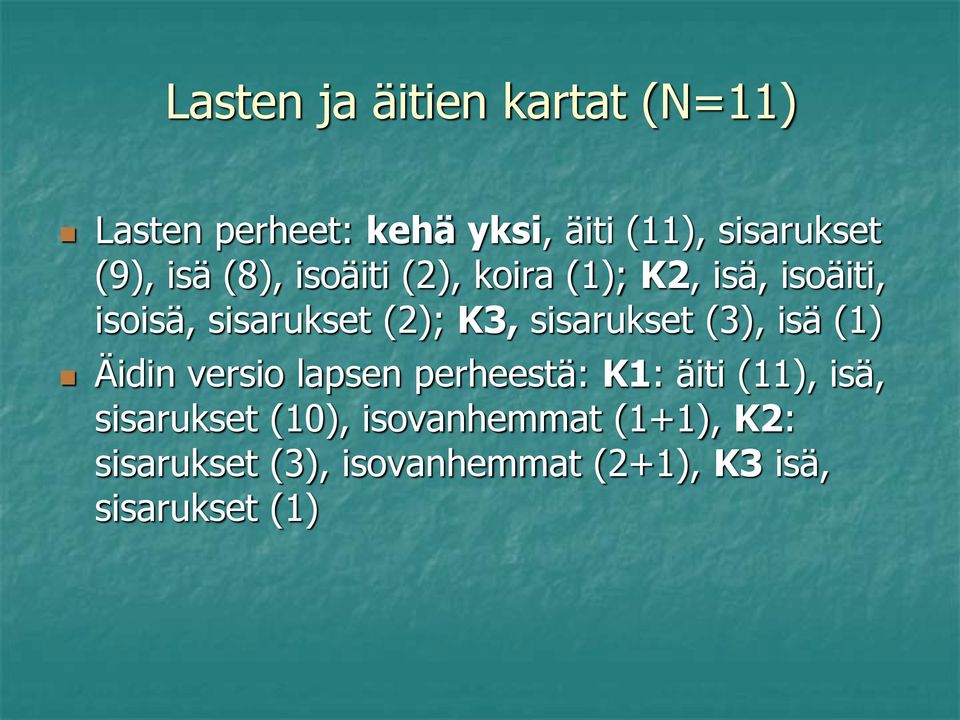 sisarukset (3), isä (1) Äidin versio lapsen perheestä: K1: äiti (11), isä,