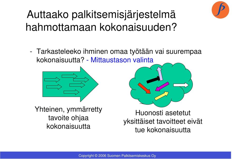 - Mittaustason valinta Yhteinen, ymmärretty tavoite ohjaa