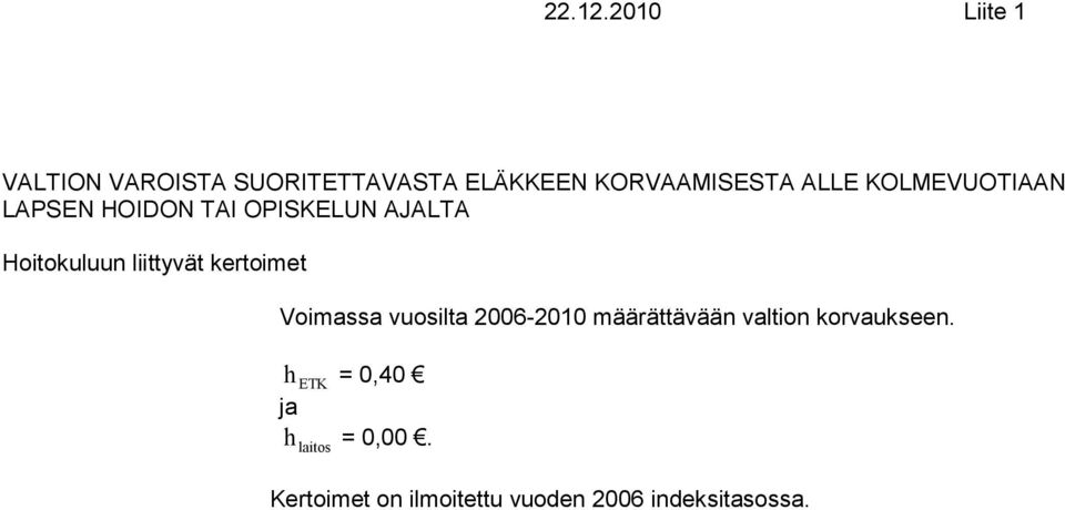liittyät kertoimet Voimassa uosilta -2010 määrättäään altion