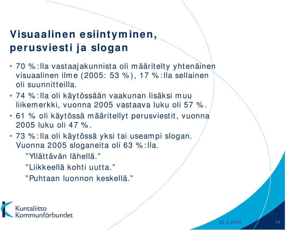 74 %:lla oli käytössään vaakunan lisäksi muu liikemerkki, vuonna 2005 vastaava luku oli 57 %.