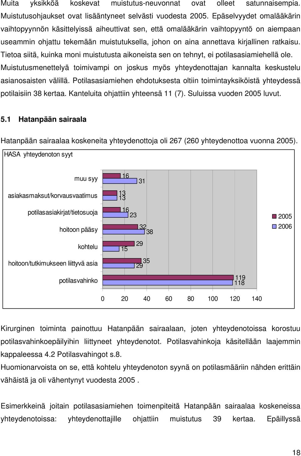 Tietoa siitä, kuinka moni muistutusta aikoneista sen on tehnyt, ei potilasasiamiehellä ole. Muistutusmenettelyä toimivampi on joskus myös yhteydenottajan kannalta keskustelu asianosaisten välillä.