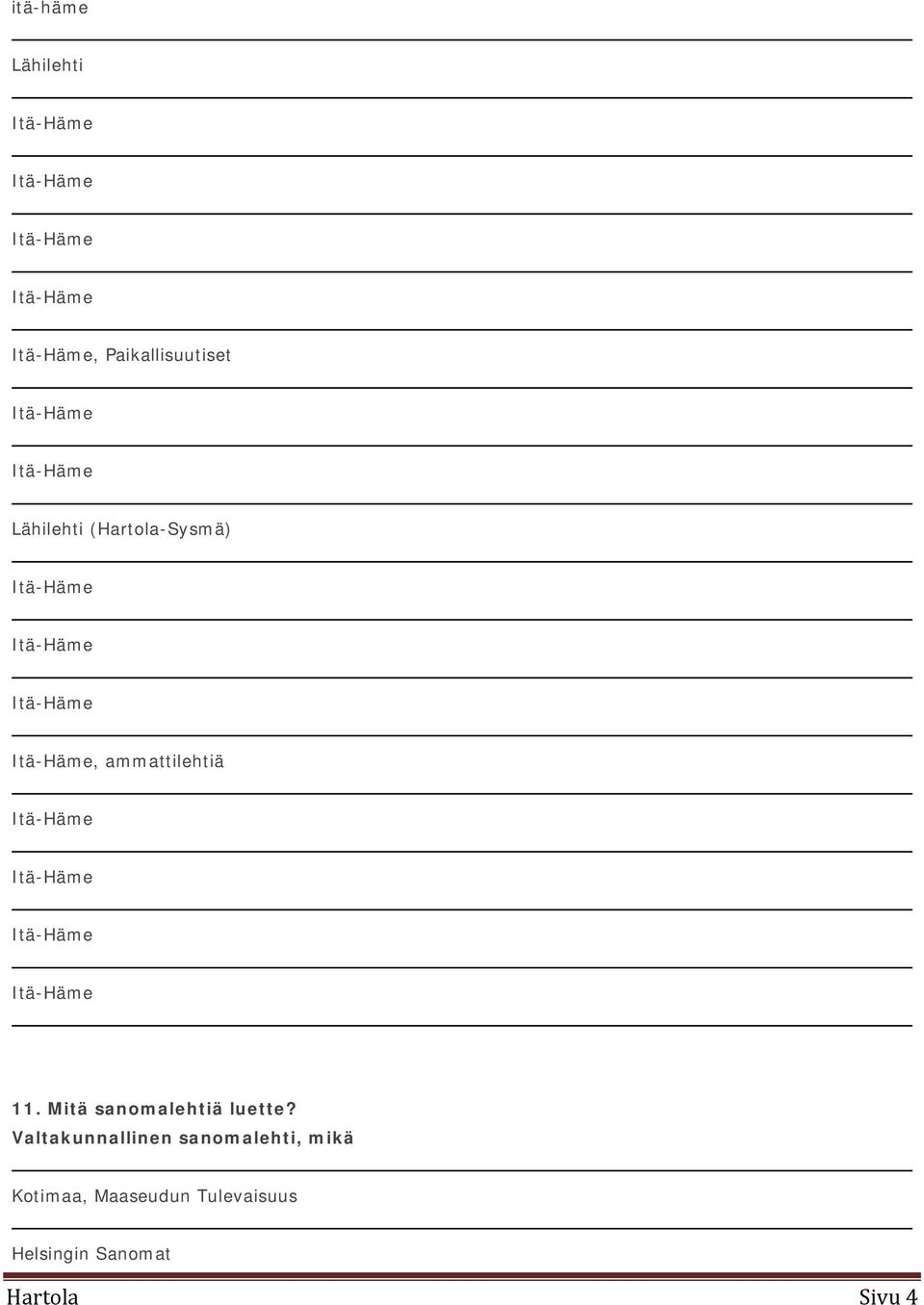 ammattilehtiä Itä-Häme Itä-Häme Itä-Häme Itä-Häme 11. Mitä sanomalehtiä luette?