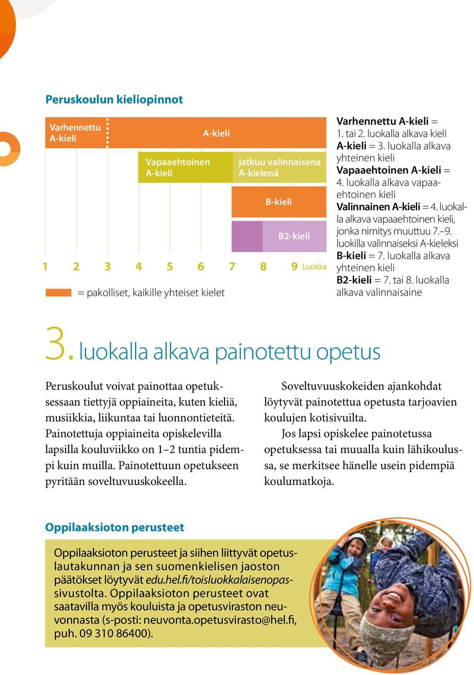 luokalla alkava vapaaehtoinen kieli, jonka nimitys muuttuu 7. 9. luokilla valinnaiseksi A-kieleksi B-kieli = 7. luokalla alkava yhteinen kieli B2-kieli = 7. tai 8. luokalla alkava valinnaisaine 3.