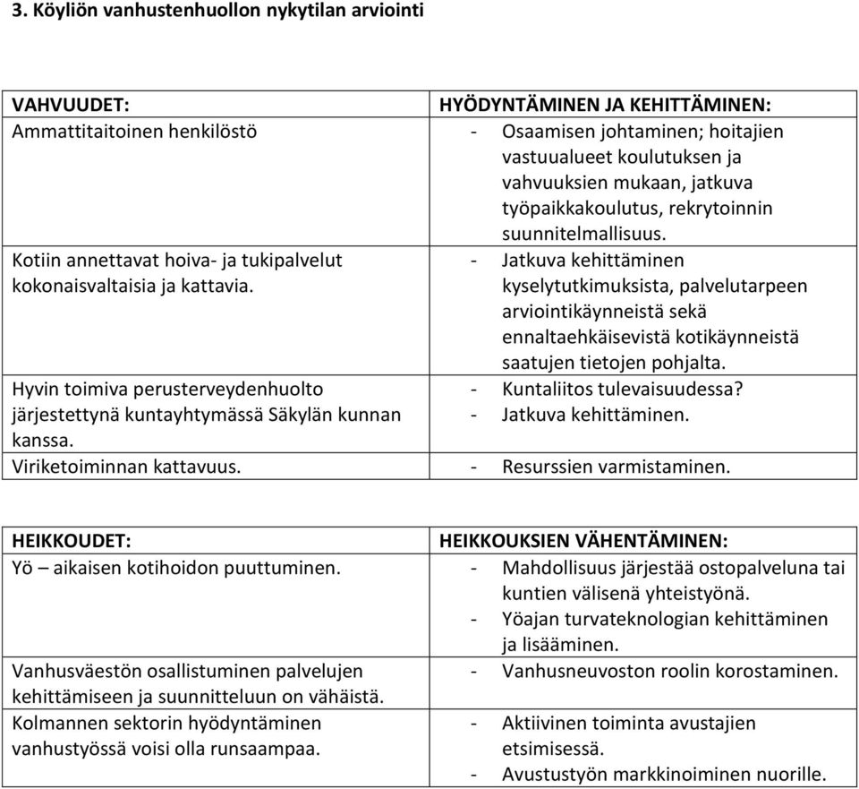 - Jatkuva kehittäminen kyselytutkimuksista, palvelutarpeen arviointikäynneistä sekä ennaltaehkäisevistä kotikäynneistä Hyvin toimiva perusterveydenhuolto järjestettynä kuntayhtymässä Säkylän kunnan