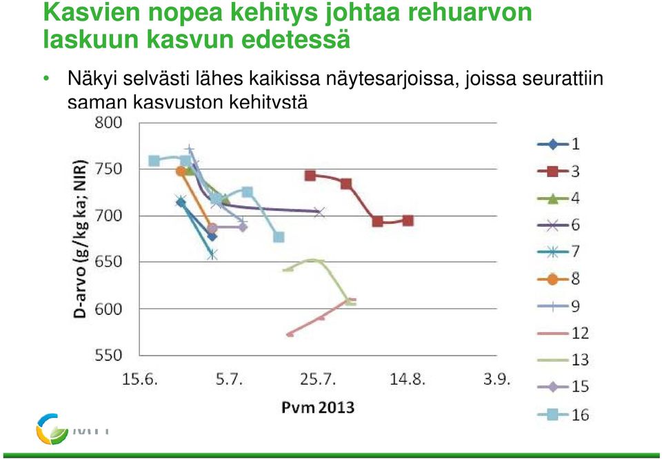 lähes kaikissa näytesarjoissa, joissa