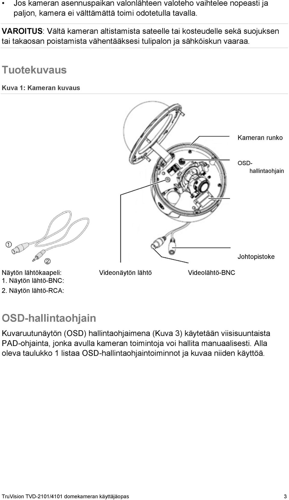 Tuotekuvaus Kuva 1: Kameran kuvaus Kameran runko OSDhallintaohjain Johtopistoke Näytön lähtökaapeli: 1. Näytön lähtö-bnc: 2.