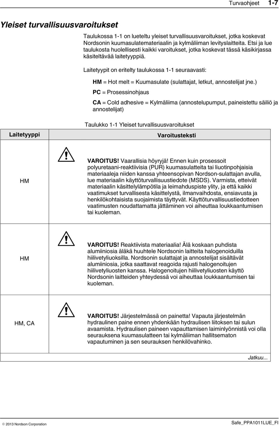 Laitetyypit on eritelty taulukossa 1 1 seuraavasti: HM = Hot melt = Kuumasulate (sulattajat, letkut, annostelijat jne.