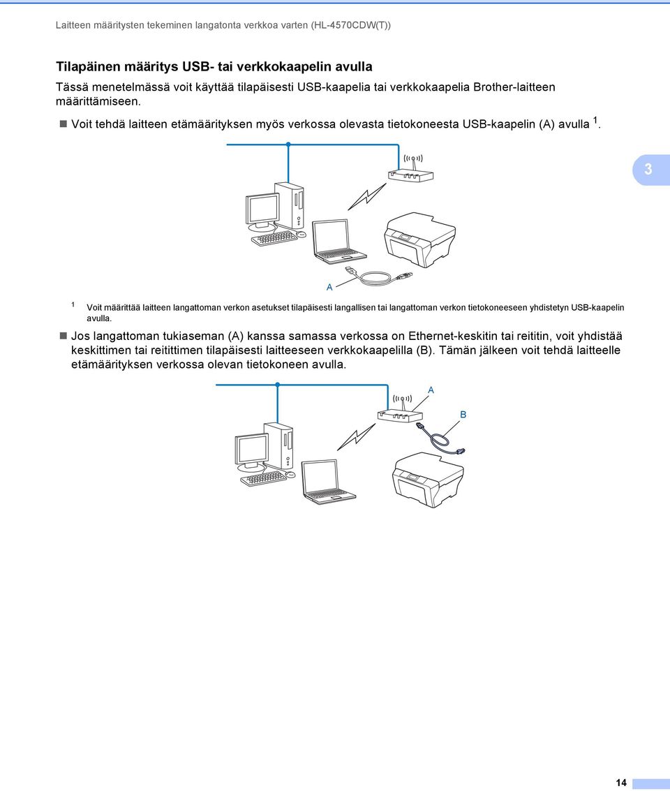 3 A 1 Voit määrittää laitteen langattoman verkon asetukset tilapäisesti langallisen tai langattoman verkon tietokoneeseen yhdistetyn USB-kaapelin avulla.