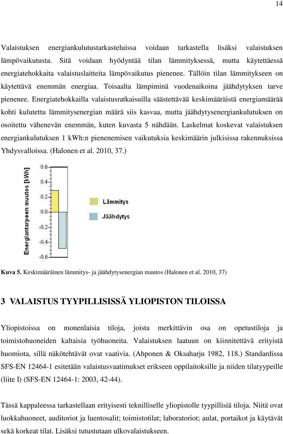 Toisaalta lämpiminä vuodenaikoina jäähdytyksen tarve pienenee.