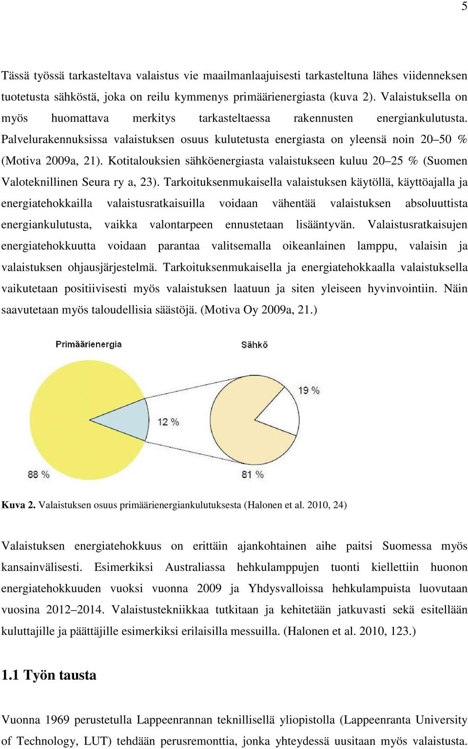 Kotitalouksien sähköenergiasta valaistukseen kuluu 20 25 % (Suomen Valoteknillinen Seura ry a, 23).