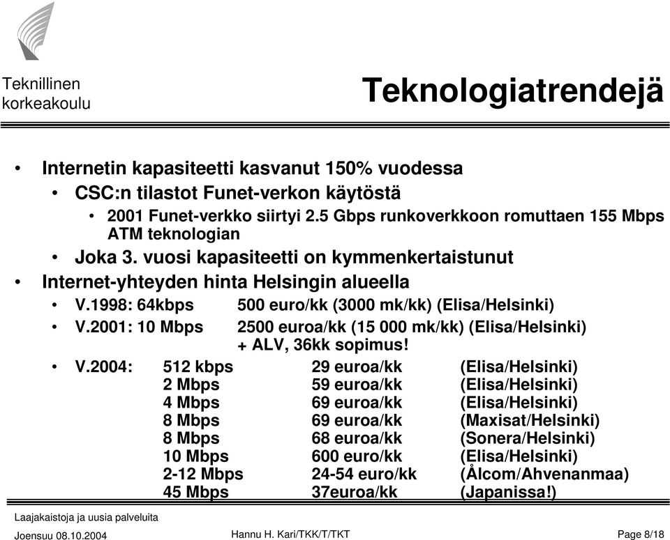 1998: 64kbps 500 euro/kk (3000 mk/kk) (Elisa/Helsinki) V.