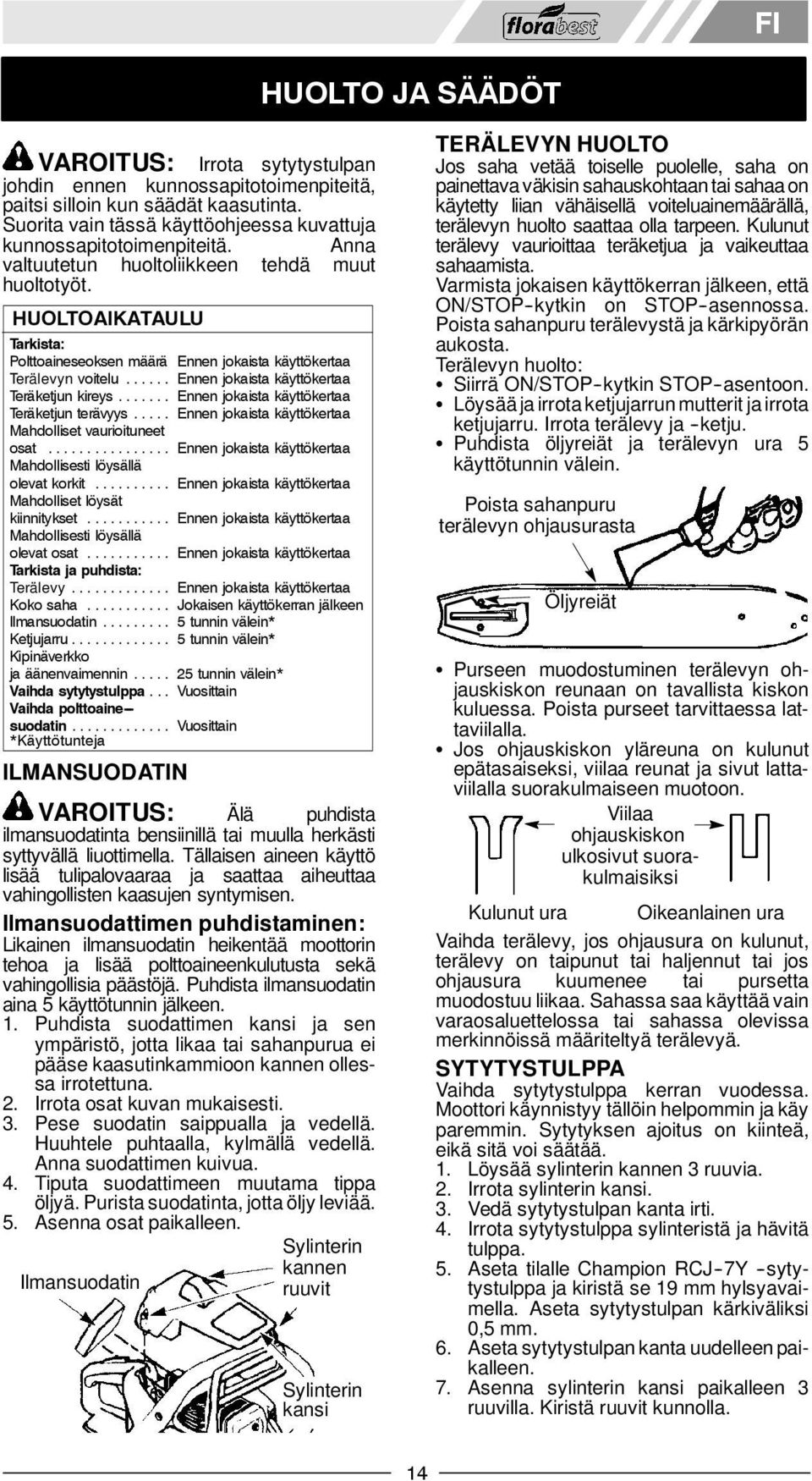 .. Ennen jokaista käyttökertaa Teräketjun terävyys... Ennen jokaista käyttökertaa Mahdolliset vaurioituneet osat... Ennen jokaista käyttökertaa Mahdollisesti löysällä olevat korkit.