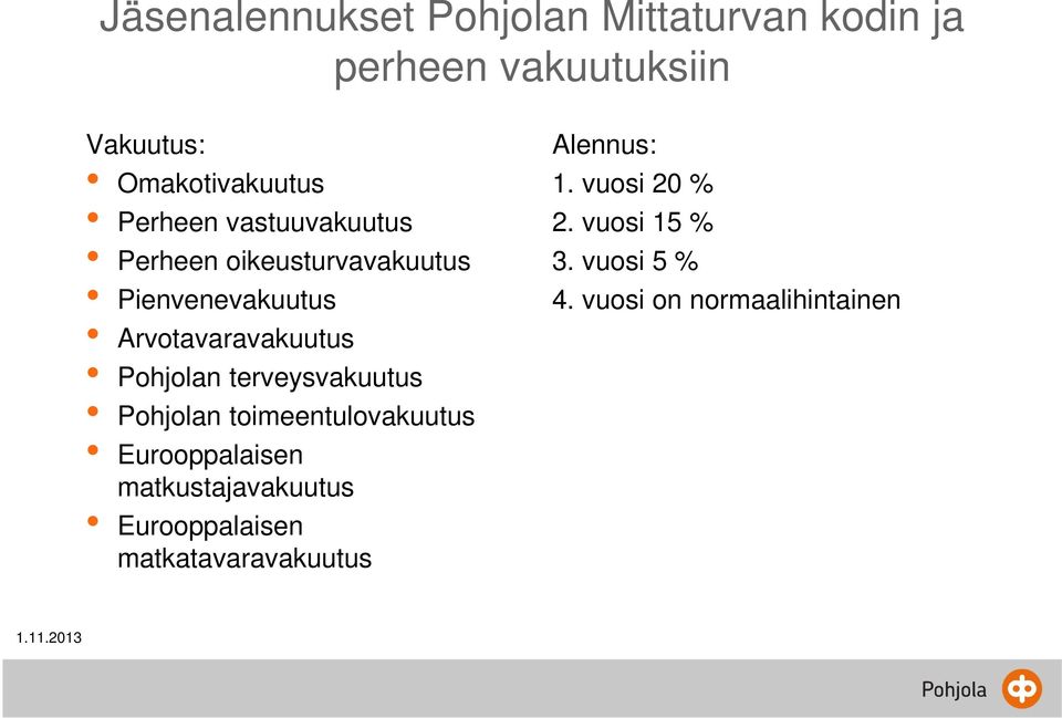 terveysvakuutus Pohjolan toimeentulovakuutus Eurooppalaisen matkustajavakuutus Eurooppalaisen