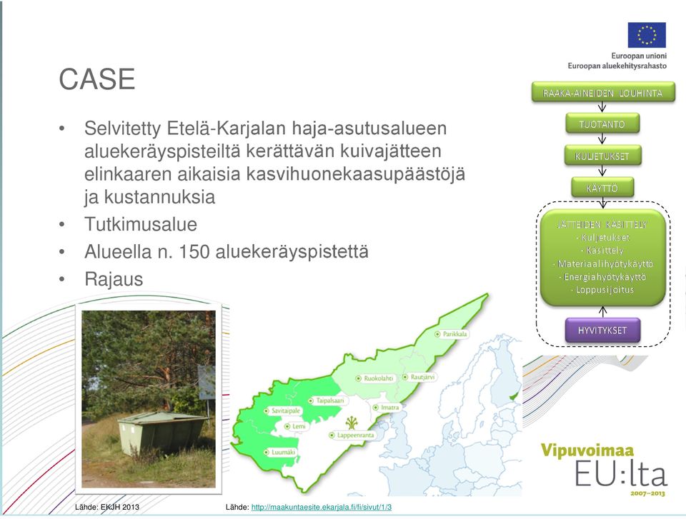 ja kustannuksia Tutkimusalue Alueella n.