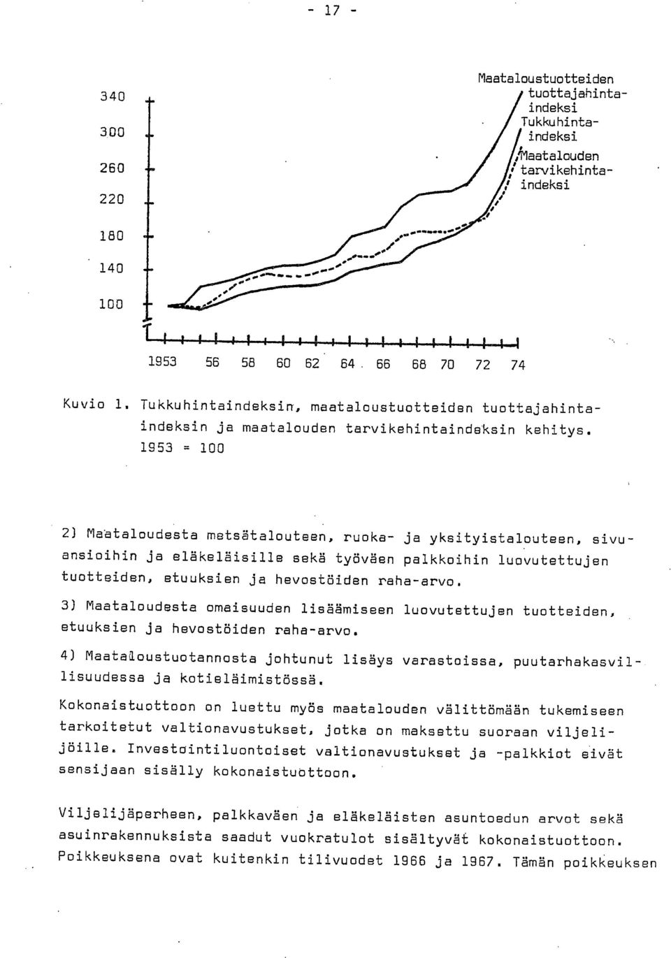 1953 = 100 Ma«ataloudesta metsätalouteen, ruoka- ja yksityistalouteen, sivuansioihin ja eläkeläisille sekä työväen palkkoihin luovutettujen tuotteiden, etuuksien ja hevostöiden raha-arvo.