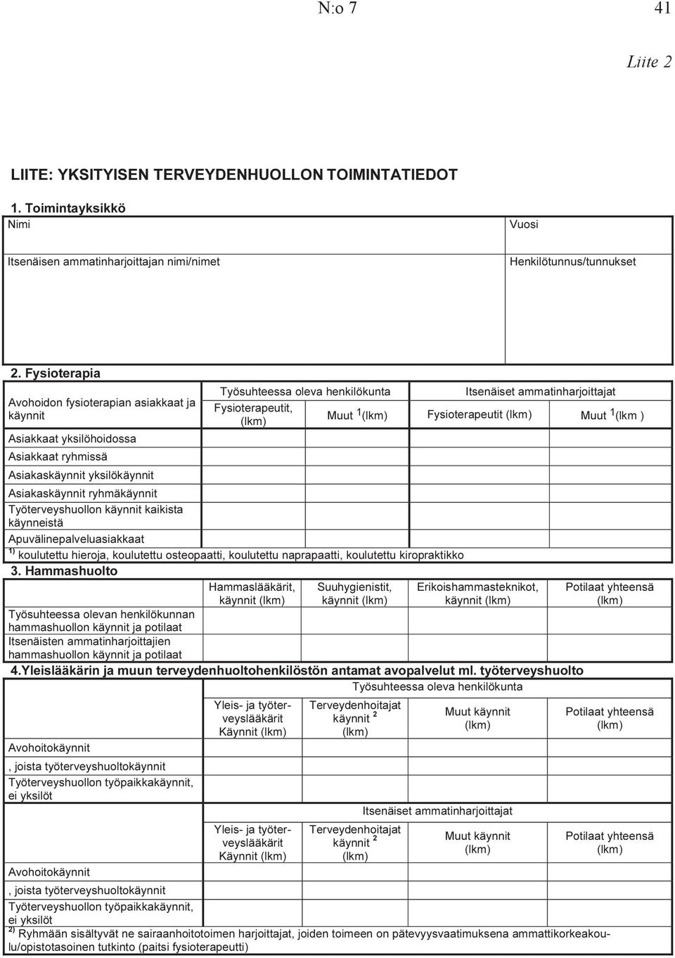 ryhmäkäynnit Työterveyshuollon käynnit kaikista käynneistä Apuvälinepalveluasiakkaat 1) koulutettu hieroja, koulutettu osteopaatti, koulutettu naprapaatti, koulutettu kiropraktikko 3.