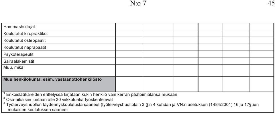 vastaanottohenkilöstö 1 Erikoislääkäreiden erittelyssä kirjataan kukin henkilö vain kerran päätoimialansa mukaan 2