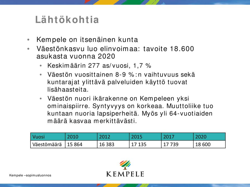 palveluiden käyttö tuovat lisähaasteita. Väestön nuori ikärakenne on Kempeleen yksi ominaispiirre. Syntyvyys on korkeaa.