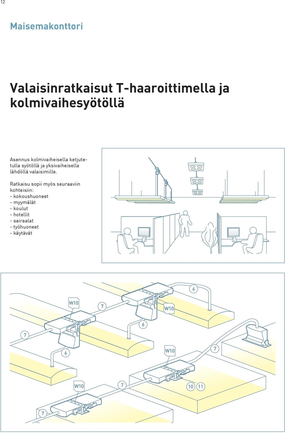 yksivaiheisella lähdöllä valaisimille.