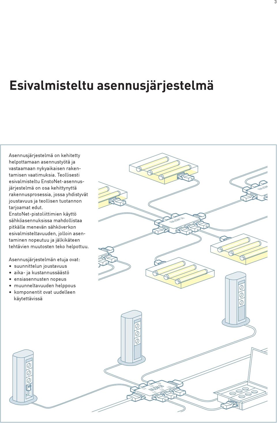 EnstoNet-pistoliittimien käyttö sähköasennuksissa mahdollistaa pitkälle menevän sähköverkon esivalmisteltavuuden, jolloin asentaminen nopeutuu ja jälkikäteen tehtävien