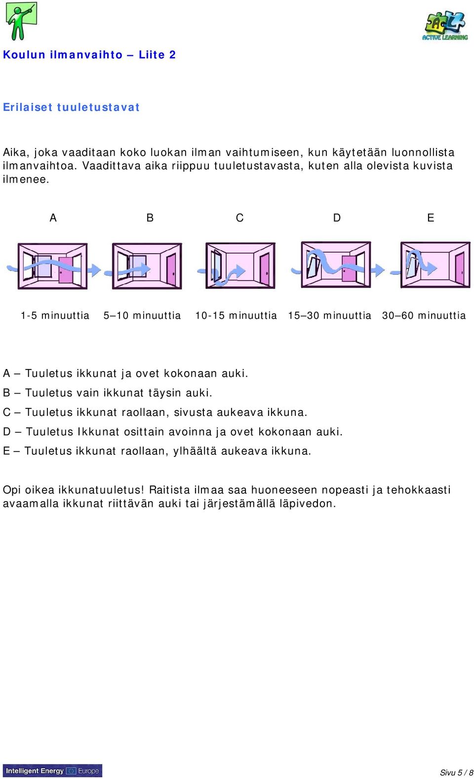 A B C D E 1-5 minuuttia 5 10 minuuttia 10-15 minuuttia 15 30 minuuttia 30 60 minuuttia A Tuuletus ikkunat ja ovet kokonaan auki. B Tuuletus vain ikkunat täysin auki.