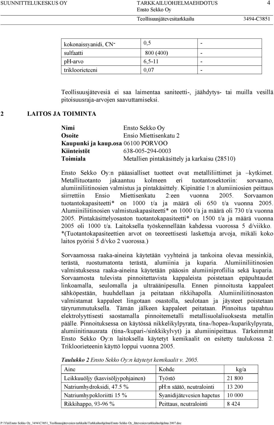 osa 06100 PORVOO Kiinteistöt 638-005-294-0003 Toimiala Metallien pintakäsittely ja karkaisu (28510) :n pääasialliset tuotteet ovat metalliliittimet ja kytkimet.
