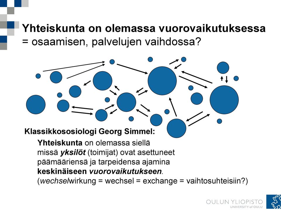 yksilöt (toimijat) ovat asettuneet päämääriensä ja tarpeidensa ajamina