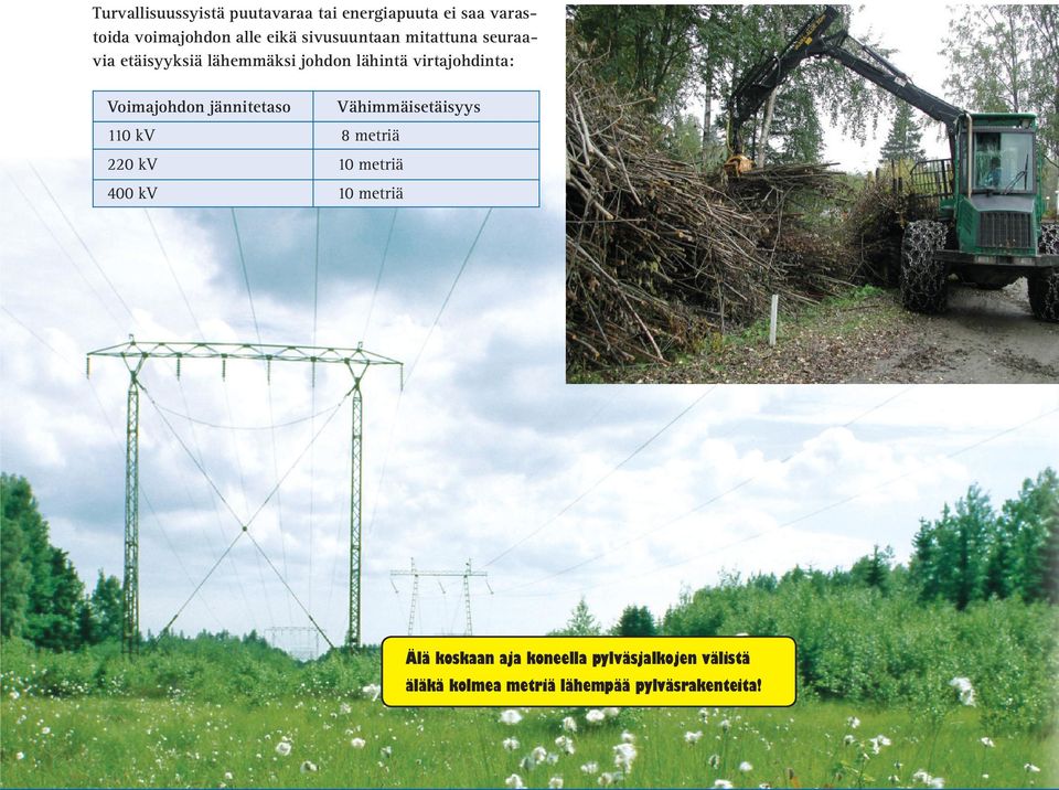 Voimajohdon jännitetaso Vähimmäisetäisyys 110 kv 8 metriä 220 kv 10 metriä 400 kv 10