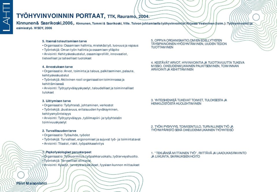 Itsensä toteuttamisen tarve Organisaatio: Osaamisen hallinta, mielekäs työ, luovuus ja vapaus Työntekijä: Oman työn hallinta ja osaamisen ylläpito Arviointi: Kehityskeskustelut, osaamisprofiilit,