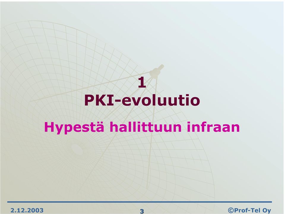 PKI-evoluutio