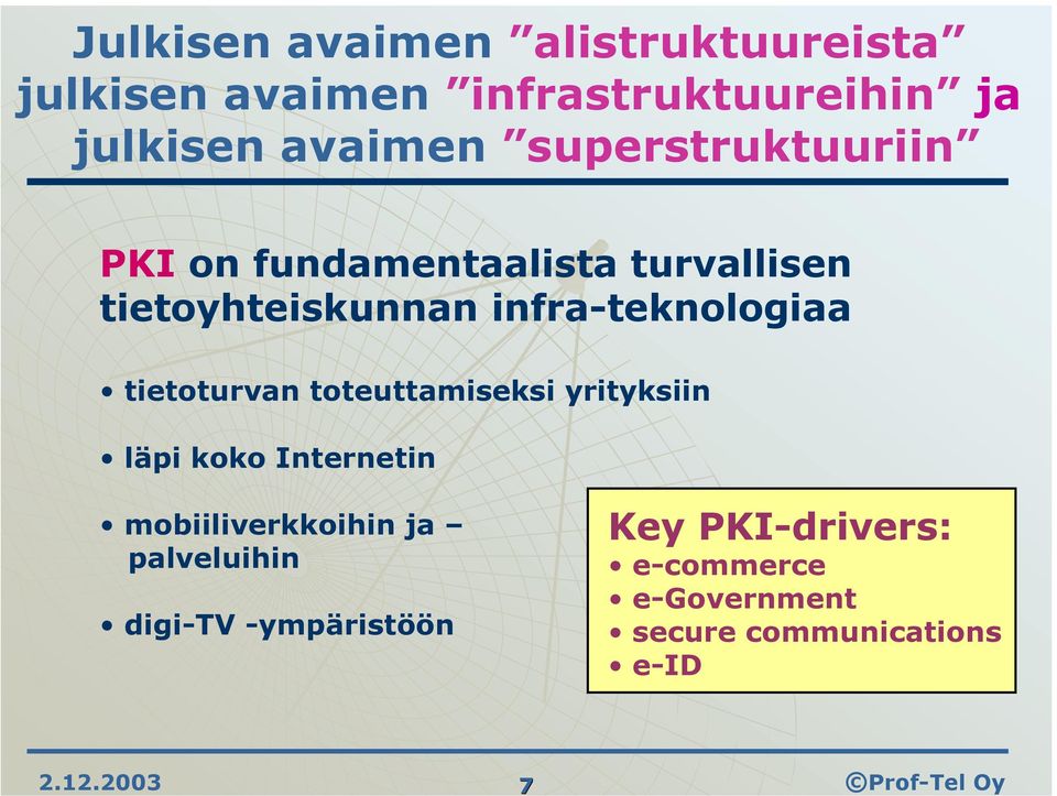 2003 7 Prof-Tel Oy PKI on fundamentaalista turvallisen tietoyhteiskunnan infra-teknologiaa