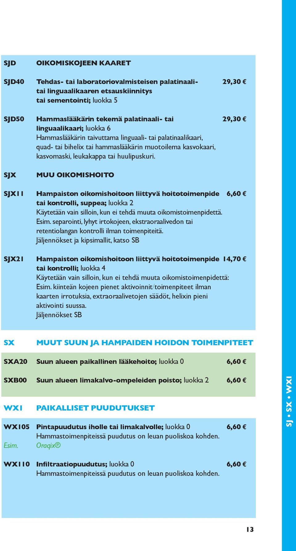 SJX MUU OIKOMISHOITO SJX11 Hampaiston oikomishoitoon liittyvä hoitotoimenpide 6,60 E tai kontrolli, suppea; luokka 2 Käytetään vain silloin, kun ei tehdä muuta oikomistoimenpidettä. Esim.